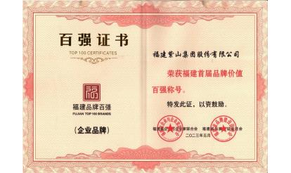 Good News | Zishan Group Won the First Top 100 Brand Values in Fujian